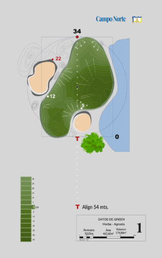 Libro_RSHECC_NORTE_Green 1